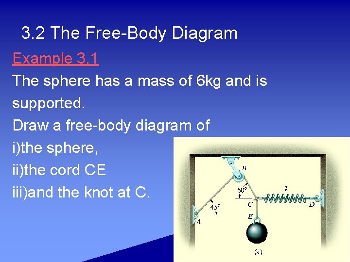 3. 2 The Free-Body Diagram Example 3. 1 The sphere has a mass of