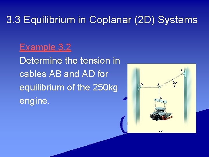 3. 3 Equilibrium in Coplanar (2 D) Systems Example 3. 2 Determine the tension