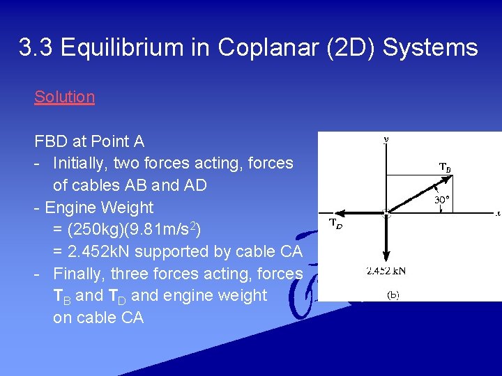 3. 3 Equilibrium in Coplanar (2 D) Systems Solution FBD at Point A -