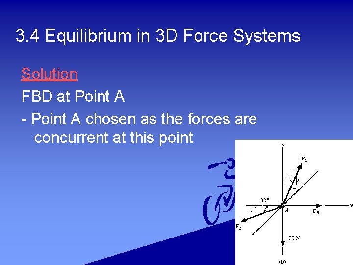 3. 4 Equilibrium in 3 D Force Systems Solution FBD at Point A -