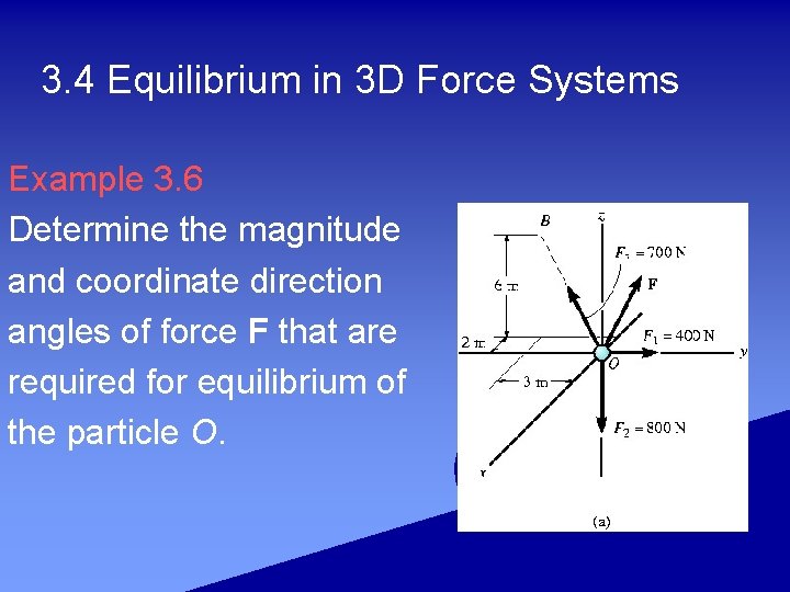 3. 4 Equilibrium in 3 D Force Systems Example 3. 6 Determine the magnitude