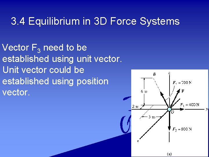 3. 4 Equilibrium in 3 D Force Systems Vector F 3 need to be