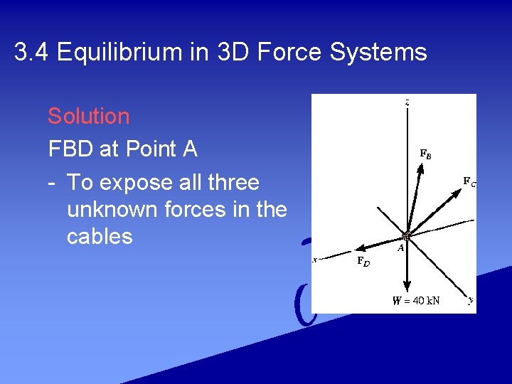 3. 4 Equilibrium in 3 D Force Systems Solution FBD at Point A -