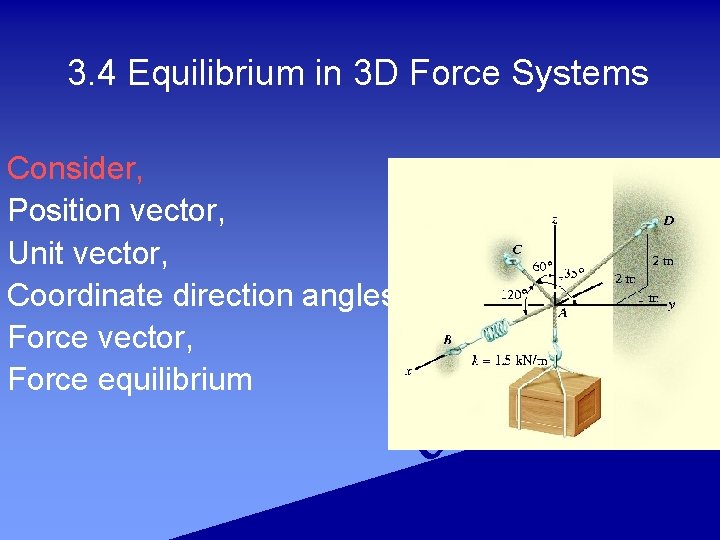 3. 4 Equilibrium in 3 D Force Systems Consider, Position vector, Unit vector, Coordinate