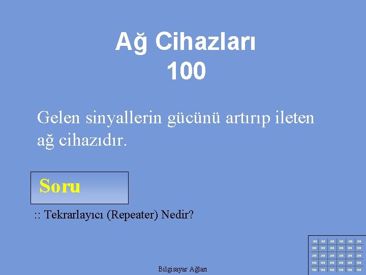 Ağ Cihazları 100 Gelen sinyallerin gücünü artırıp ileten ağ cihazıdır. Soru : : Tekrarlayıcı