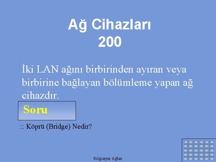 Ağ Cihazları 200 İki LAN ağını birbirinden ayıran veya birbirine bağlayan bölümleme yapan ağ