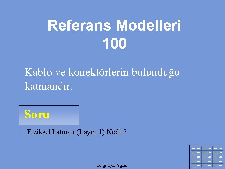 Referans Modelleri 100 Kablo ve konektörlerin bulunduğu katmandır. Soru : : Fiziksel katman (Layer