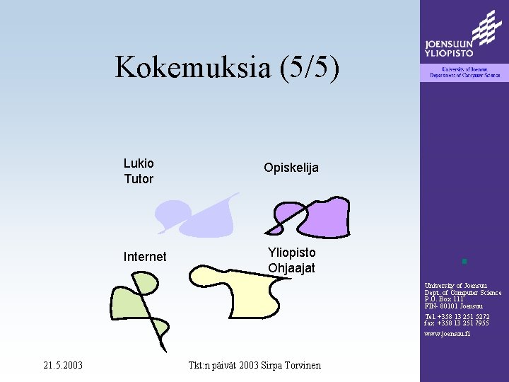 Kokemuksia (5/5) Lukio Tutor Internet Opiskelija Yliopisto Ohjaajat University of Joensuu Dept. of Computer
