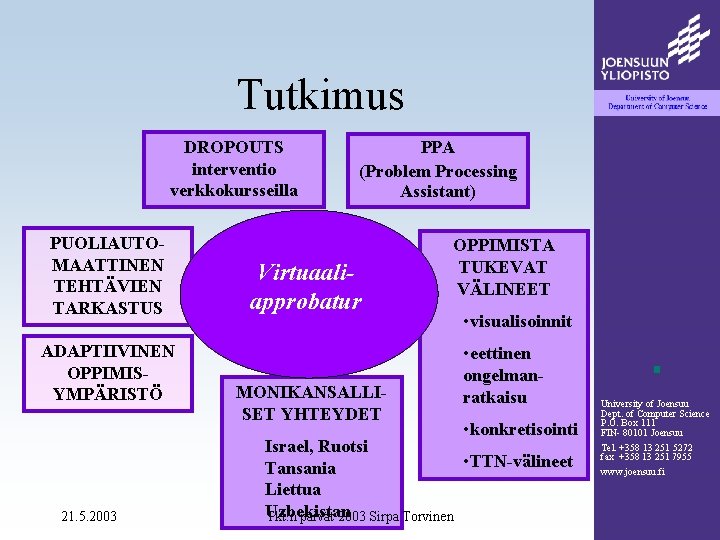 Tutkimus DROPOUTS interventio verkkokursseilla PUOLIAUTOMAATTINEN TEHTÄVIEN TARKASTUS ADAPTIIVINEN OPPIMISYMPÄRISTÖ 21. 5. 2003 PPA (Problem