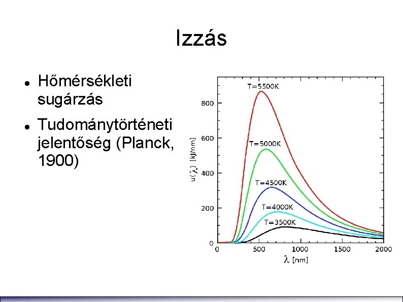 Izzás Hőmérsékleti sugárzás Tudománytörténeti jelentőség (Planck, 1900) 