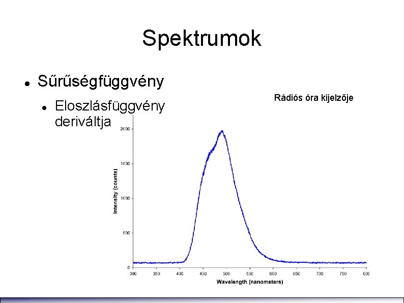 Spektrumok Sűrűségfüggvény Eloszlásfüggvény deriváltja Rádiós óra kijelzője 