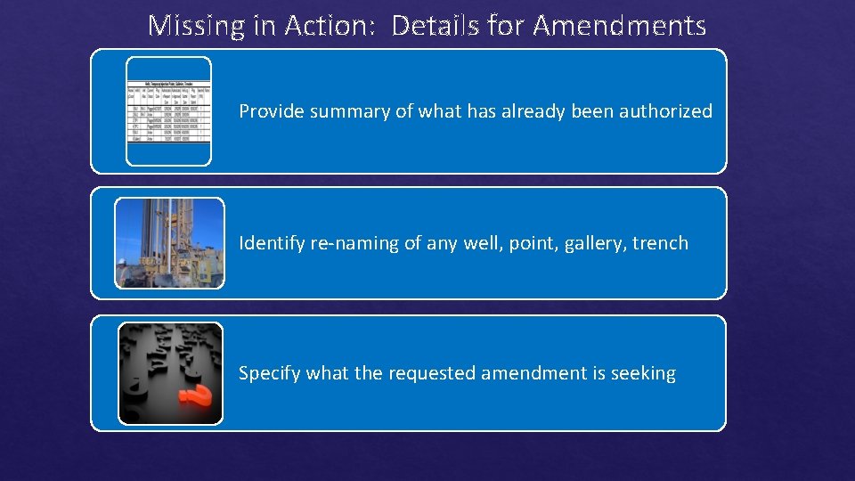 Missing in Action: Details for Amendments Provide summary of what has already been authorized