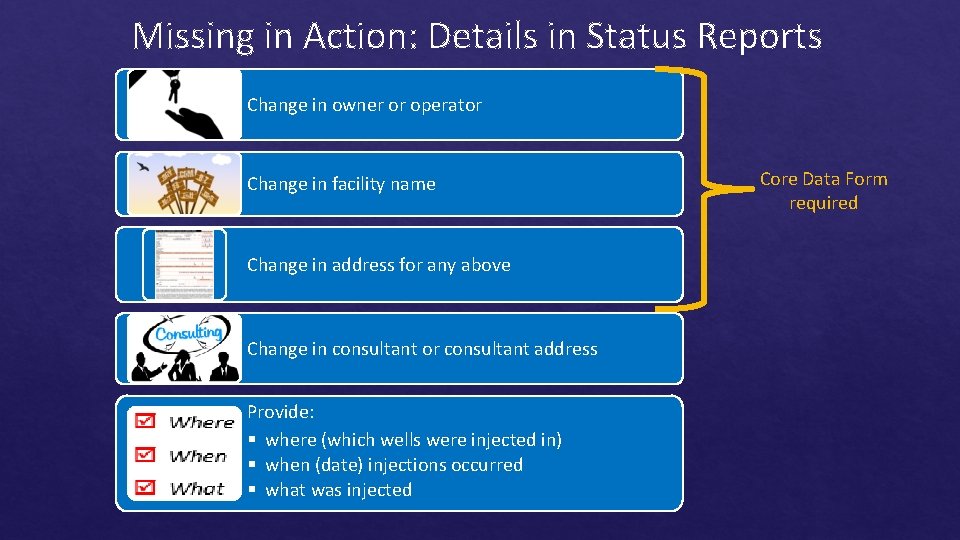 Missing in Action: Details in Status Reports Change in owner or operator Change in