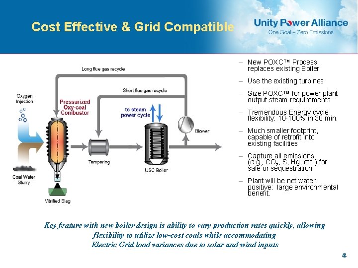 Cost Effective & Grid Compatible – New POXC™ Process replaces existing Boiler – Use