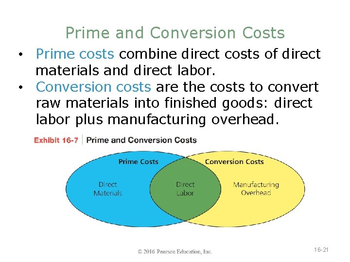 Prime and Conversion Costs • Prime costs combine direct costs of direct materials and