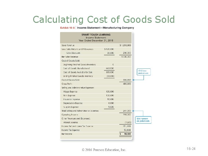 Calculating Cost of Goods Sold 16 -24 