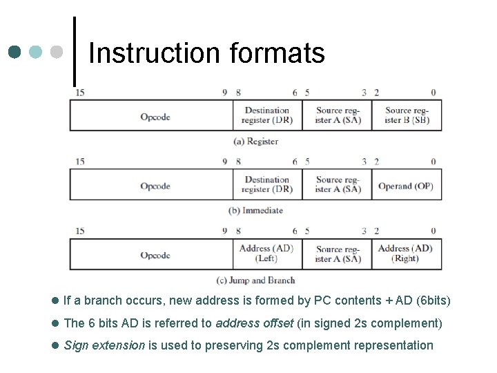 Instruction formats l If a branch occurs, new address is formed by PC contents