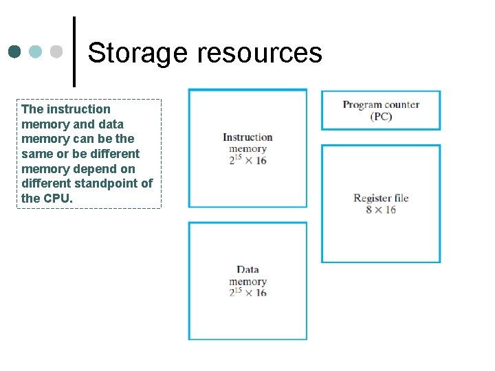 Storage resources The instruction memory and data memory can be the same or be