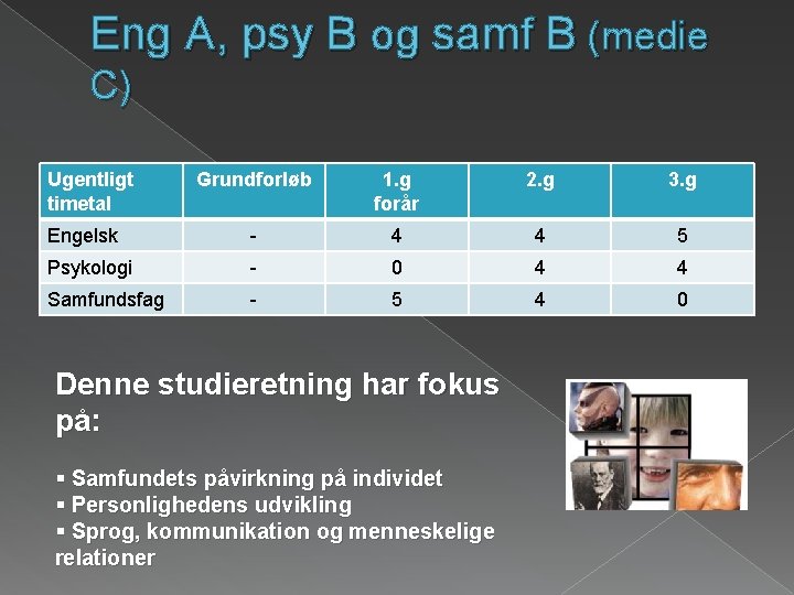 Eng A, psy B og samf B (medie C) Ugentligt timetal Grundforløb 1. g