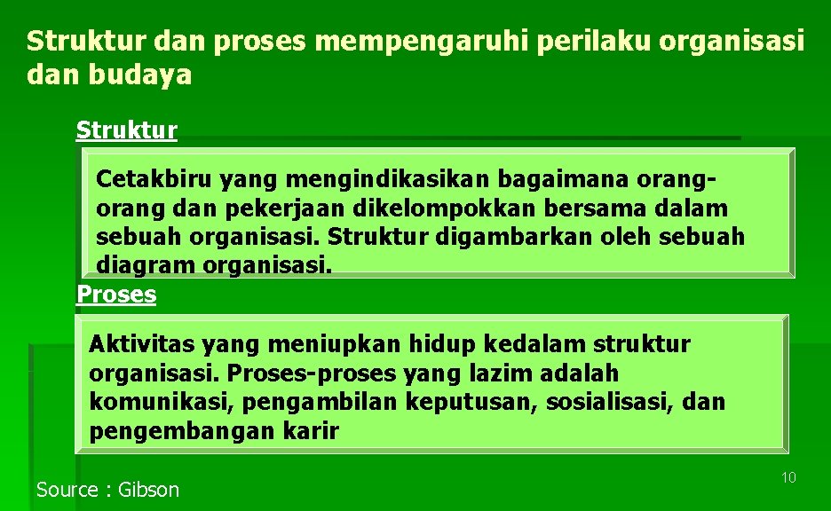 Struktur dan proses mempengaruhi perilaku organisasi dan budaya Struktur Cetakbiru yang mengindikasikan bagaimana orang