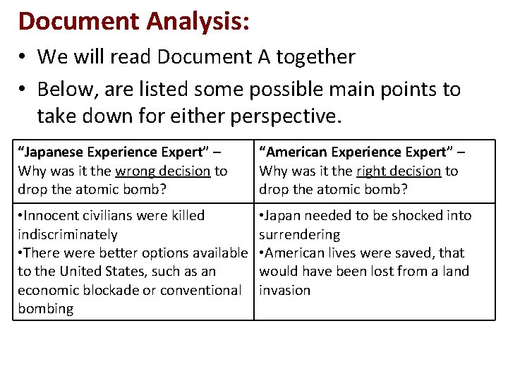 Document Analysis: • We will read Document A together • Below, are listed some