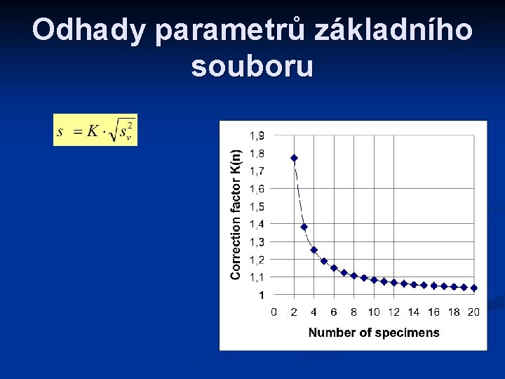 Odhady parametrů základního souboru 