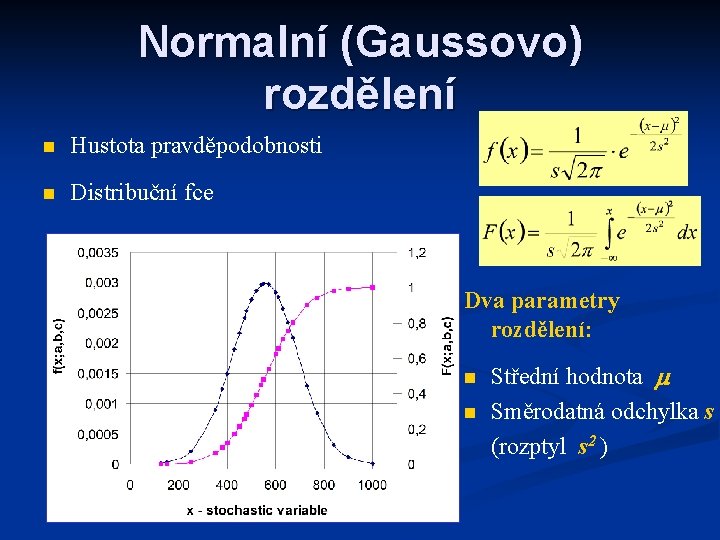 Normalní (Gaussovo) rozdělení n Hustota pravděpodobnosti n Distribuční fce Dva parametry rozdělení: n n