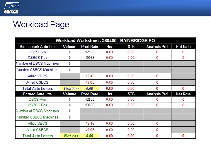 NEC/OPERATIONS MEETING Workload Page 