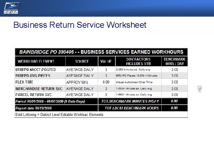 NEC/OPERATIONS MEETING Business Return Service Worksheet 
