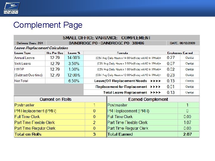 NEC/OPERATIONS MEETING Complement Page 