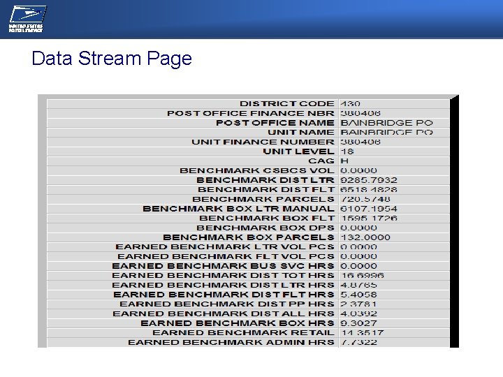 NEC/OPERATIONS MEETING Data Stream Page 