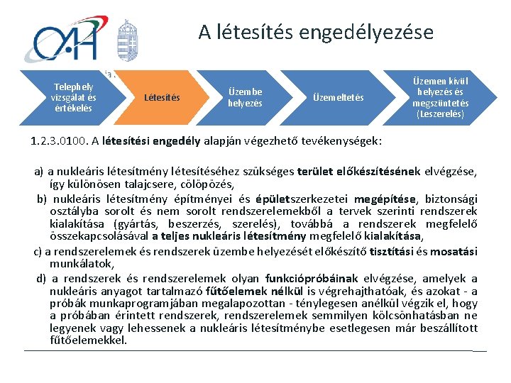 A létesítés engedélyezése Telephely vizsgálat és értékelés Létesítés Üzembe helyezés Üzemeltetés Üzemen kívül helyezés