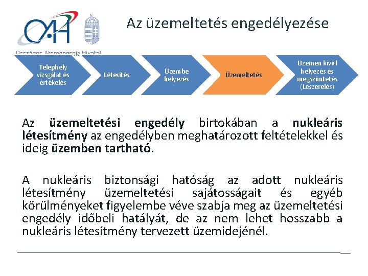 Az üzemeltetés engedélyezése Telephely vizsgálat és értékelés Létesítés Üzembe helyezés Üzemeltetés Üzemen kívül helyezés