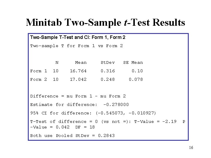 Minitab Two-Sample t-Test Results Two-Sample T-Test and CI: Form 1, Form 2 Two-sample T