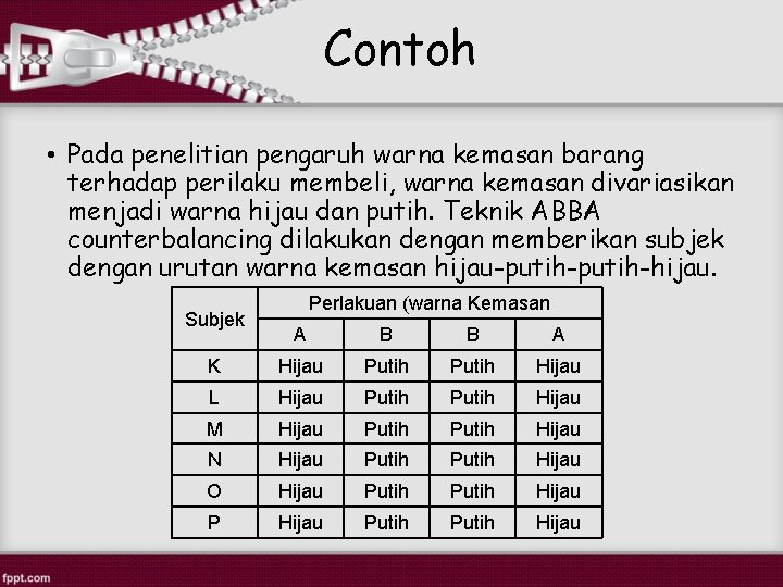 Contoh • Pada penelitian pengaruh warna kemasan barang terhadap perilaku membeli, warna kemasan divariasikan Contoh • Pada penelitian pengaruh warna kemasan barang terhadap perilaku membeli, warna kemasan divariasikan