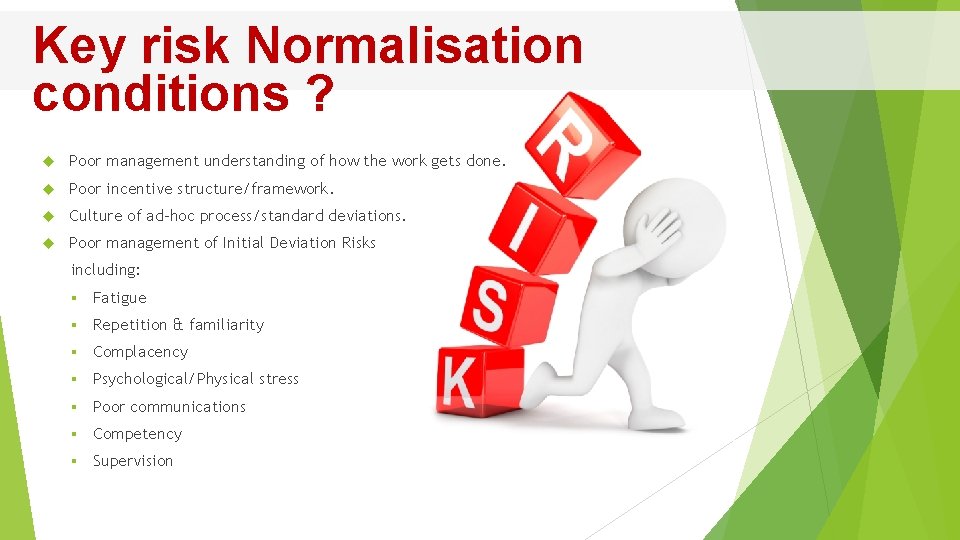 Key risk Normalisation conditions ? Poor management understanding of how the work gets done.
