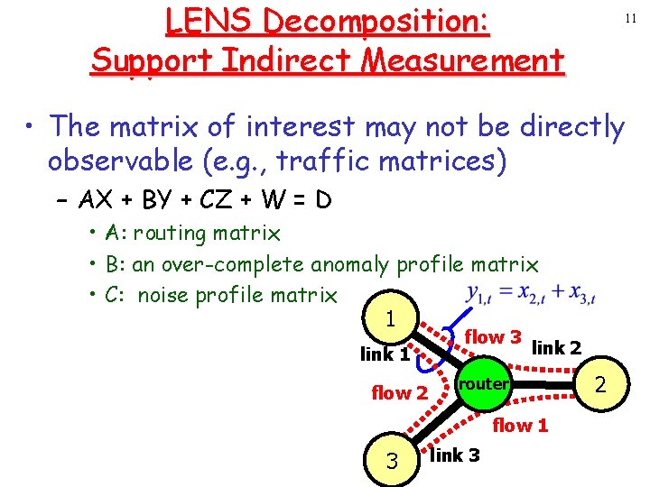 LENS Decomposition: Support Indirect Measurement 11 • The matrix of interest may not be