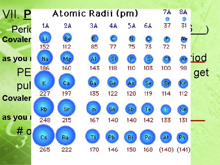 VII. Periodic Properties S Periodic Trend (See Ref Tabs – Table _____) decreases Covalent