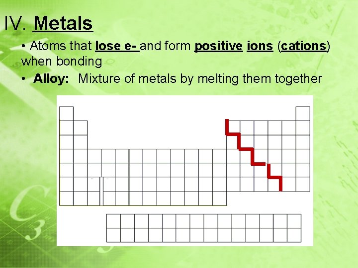 IV. Metals • Atoms that lose e- and form positive ions (cations) when bonding