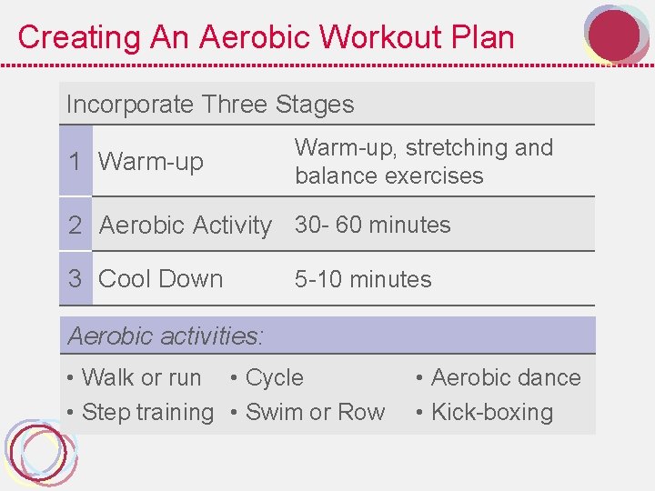 Creating An Aerobic Workout Plan Incorporate Three Stages 1 Warm-up, stretching and balance exercises