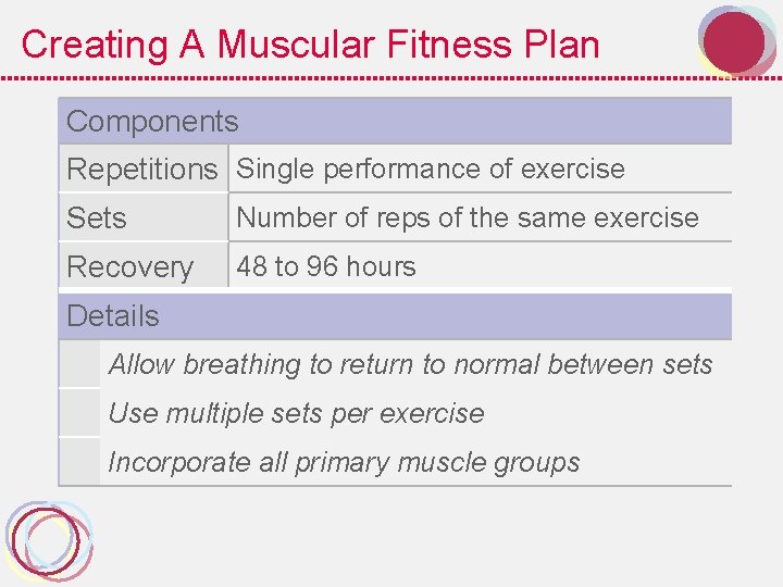 Creating A Muscular Fitness Plan Components Repetitions Single performance of exercise Sets Number of