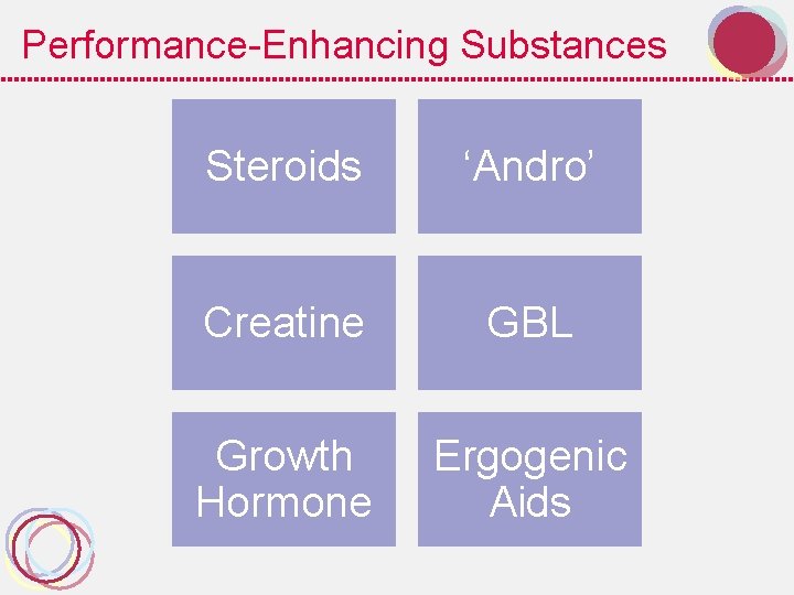 Performance-Enhancing Substances Steroids ‘Andro’ Creatine GBL Growth Hormone Ergogenic Aids 
