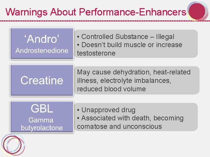 Warnings About Performance-Enhancers • Controlled Substance – Illegal • Doesn’t build muscle or increase