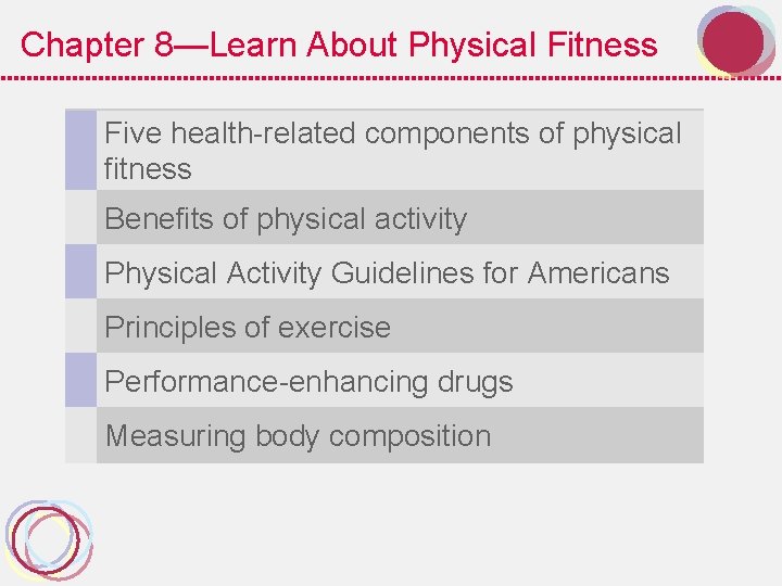 Chapter 8—Learn About Physical Fitness Five health-related components of physical fitness Benefits of physical