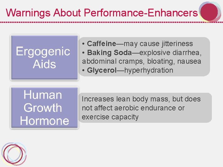 Warnings About Performance-Enhancers • Caffeine—may cause jitteriness • Baking Soda—explosive diarrhea, abdominal cramps, bloating,