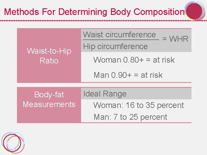Methods For Determining Body Composition Waist-to-Hip Ratio Waist circumference = WHR Hip circumference Woman