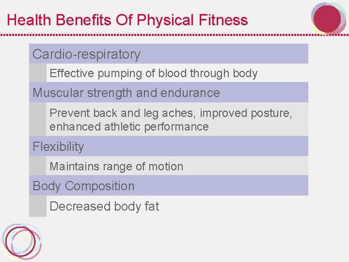 Health Benefits Of Physical Fitness Cardio-respiratory Effective pumping of blood through body Muscular strength