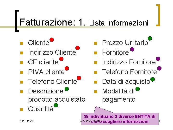 Fatturazione: 1. Lista informazioni n n n n Cliente Indirizzo Cliente CF cliente PIVA