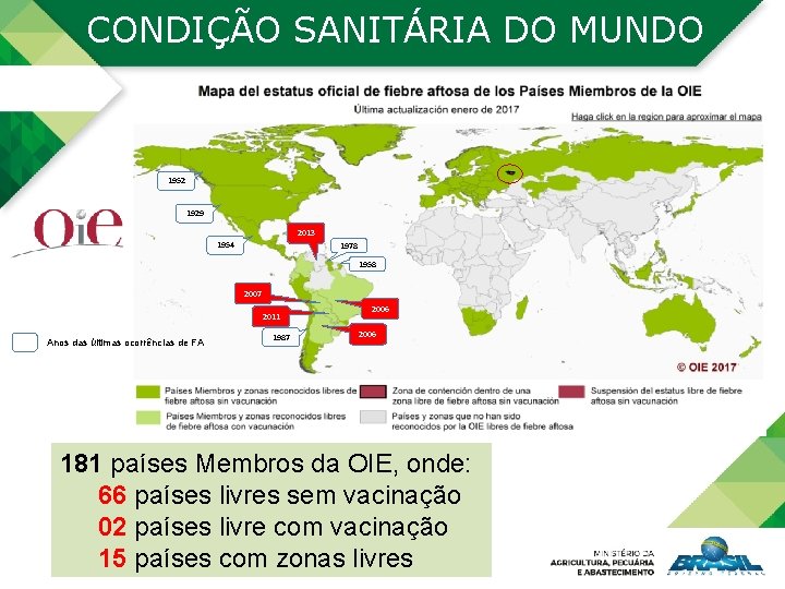 CONDIÇÃO SANITÁRIA DO MUNDO 1952 1929 2013 1954 1978 1958 2007 2011 Anos das