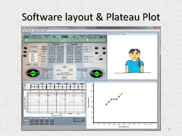 Software layout & Plateau Plot 13 